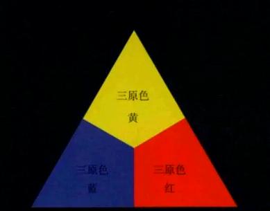 三原色能合成黑色吗图标