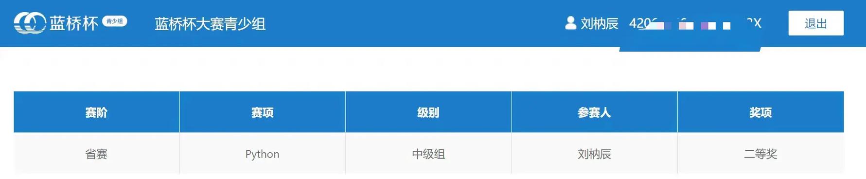 蓝桥杯个人赛什么难度