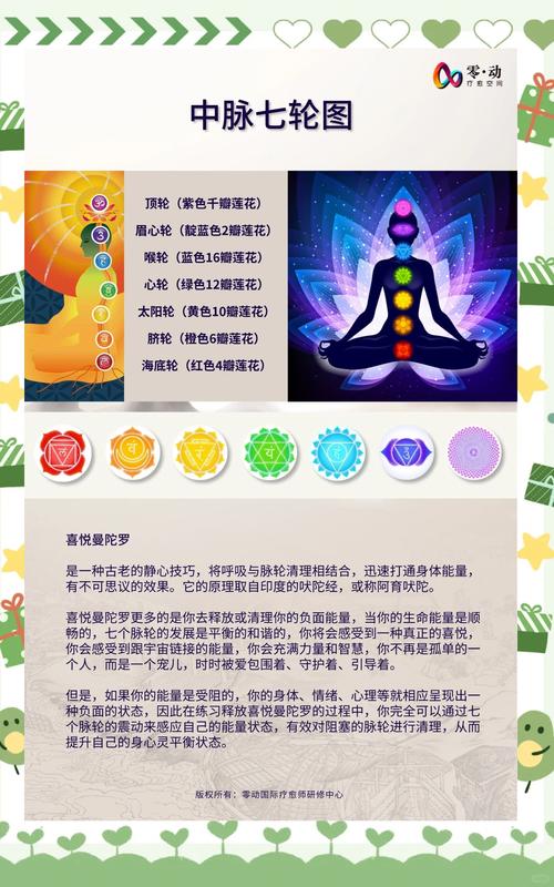 七色能量的含义