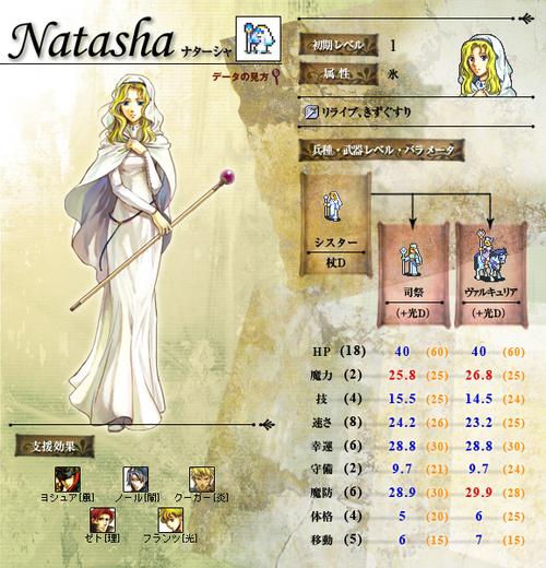 圣魔之光石帝国六石