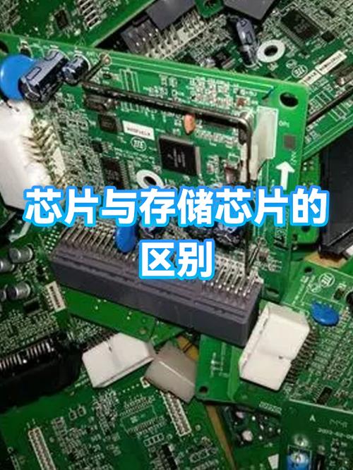 存储芯片与芯片的区别图标