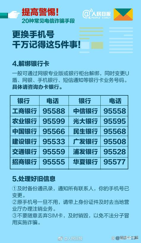 办银行卡需要手机号码吗