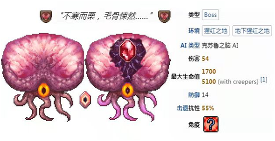 泰拉瑞亚混沌大脑有什么用
