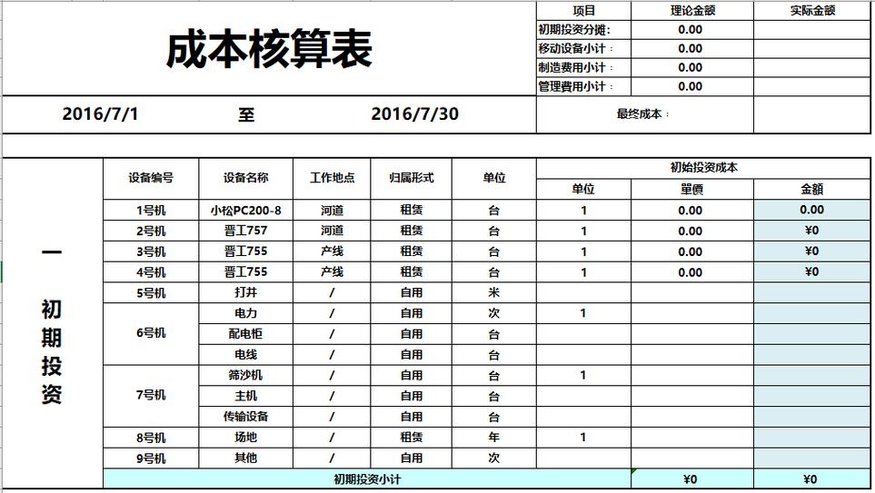 工程成本核算表格全套