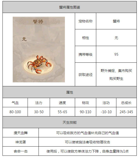 问道螳螂怪进化蟹将