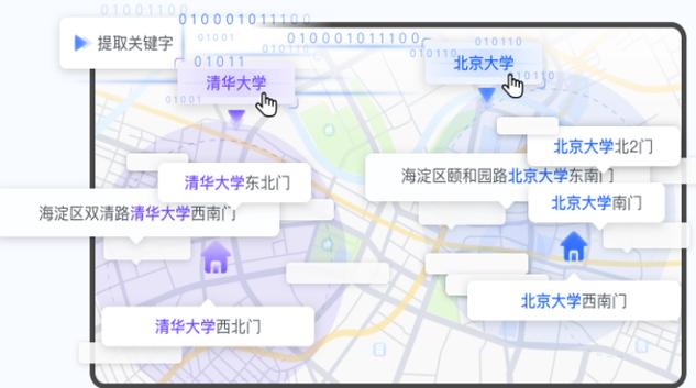 地图包下载方法