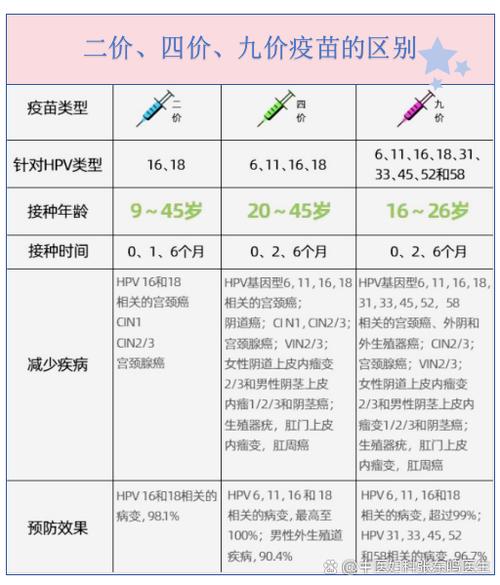疫苗可以在不同的地方打吗
