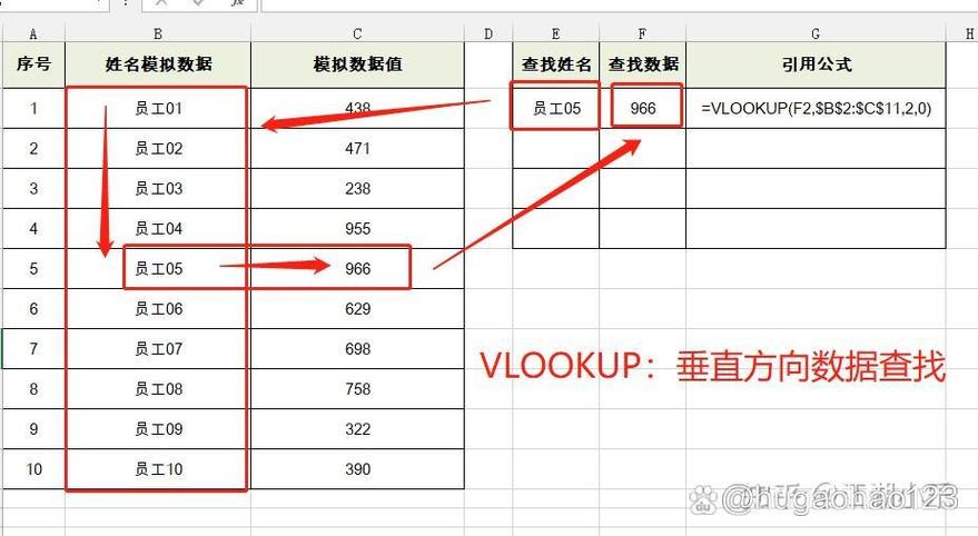 vlookup跨表提取数据
