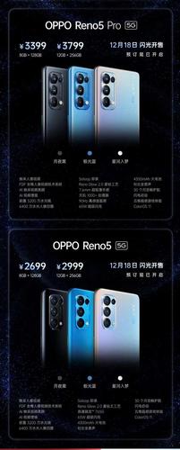 opporeno5上市价格