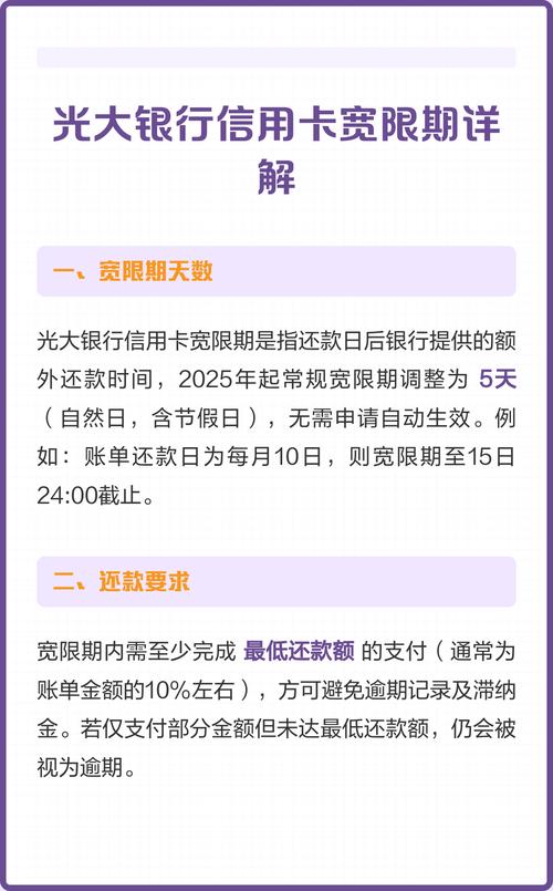 光大信用卡宽限期几天游戏截图