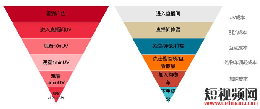 交易暂挂多久是有效的截图