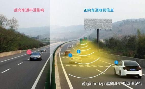 高速上摄像头带喇叭是干嘛的截图