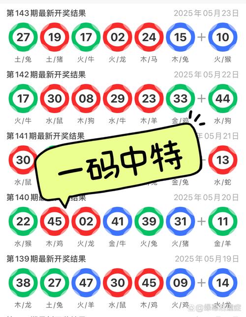 新澳下一期百度预测