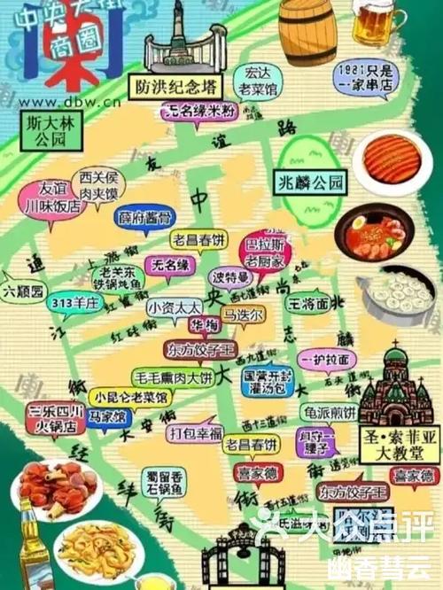 中央大街正门在哪个位置