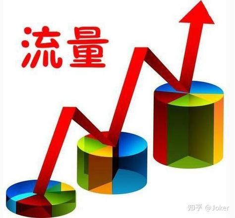 什么是蹭流量缩略图