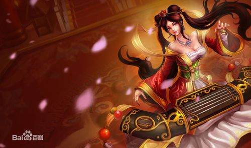 五杀摇滚乐队琴女皮肤多少钱图标