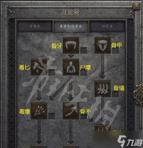 暗黑血统2主线流程攻略
