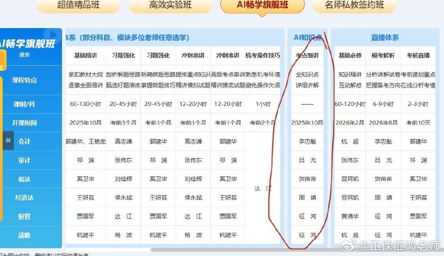 征鸿战略基础班