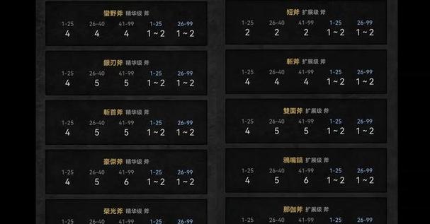 水晶剑任务打孔是几孔截图