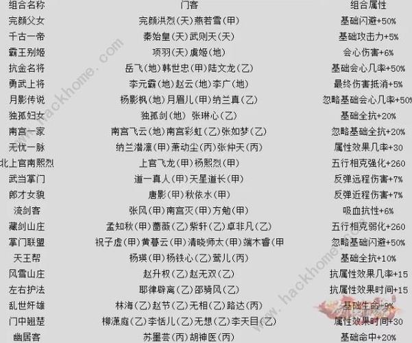 新剑侠情缘攻略秘籍缩略图