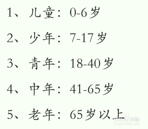 儿童与少年的年龄界限
