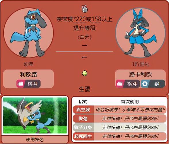 口袋妖怪绿宝石利欧路怎么进化