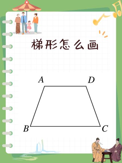 梯形的高直角符号标在哪里截图