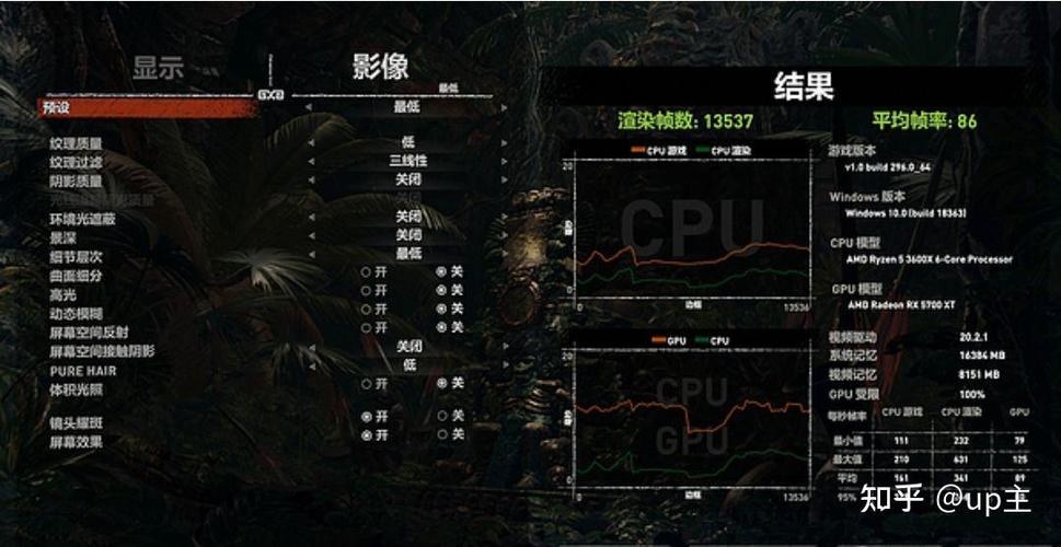 玩3a大作60hz够用了吗