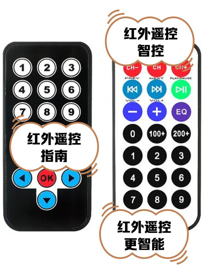 realme支持红外遥控吗缩略图