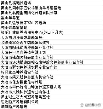 附近的养殖场电话号码游戏截图