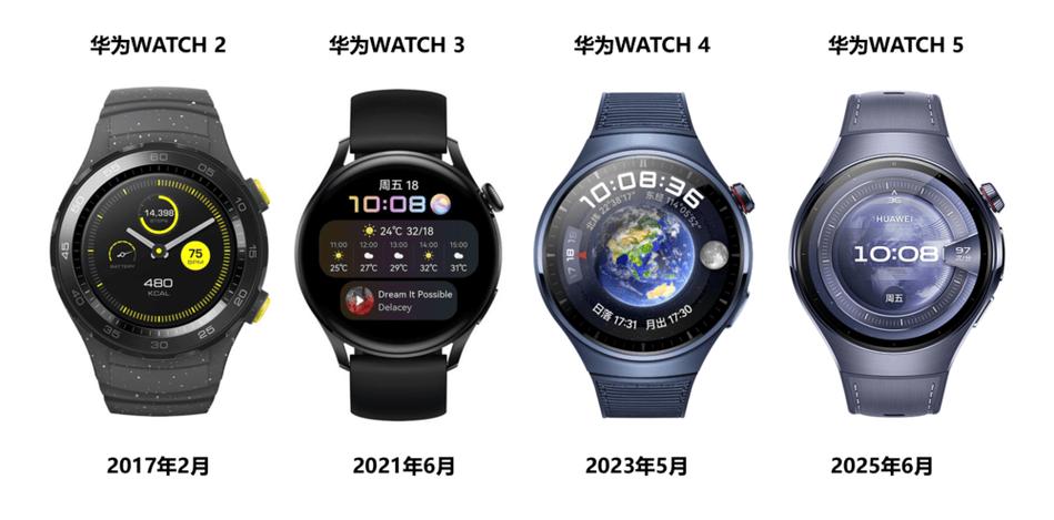 华为运动手表的发布时间