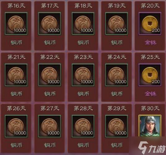 三国志战略版试炼奖励