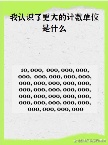 绝对无限大数下一个单位