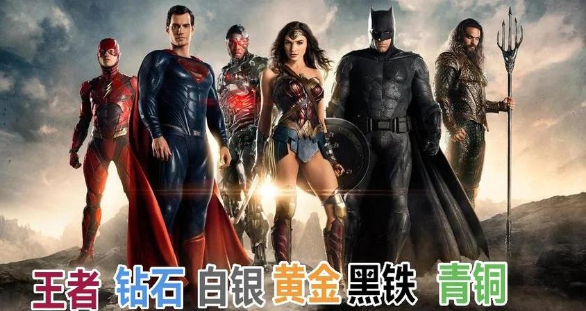 DC十大最强战力