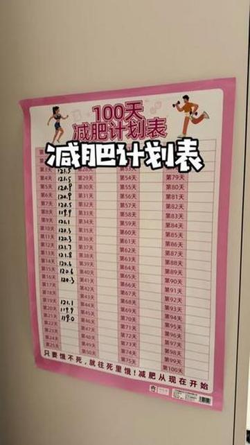 减肥打卡日记