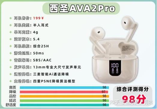 蓝牙耳机改成中文语音