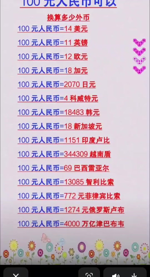 酷狗一千星币是多少人民币