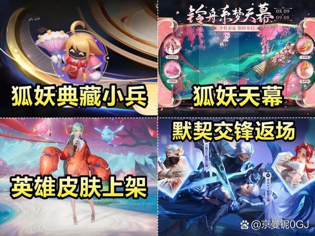 王者荣耀体验什么皮肤缩略图
