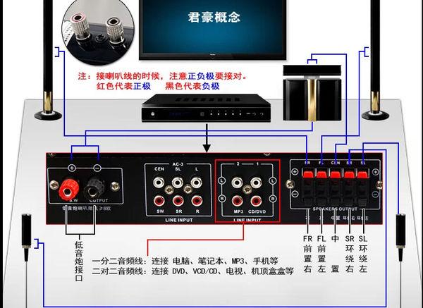 tcl数字音频输出怎么接音响截图