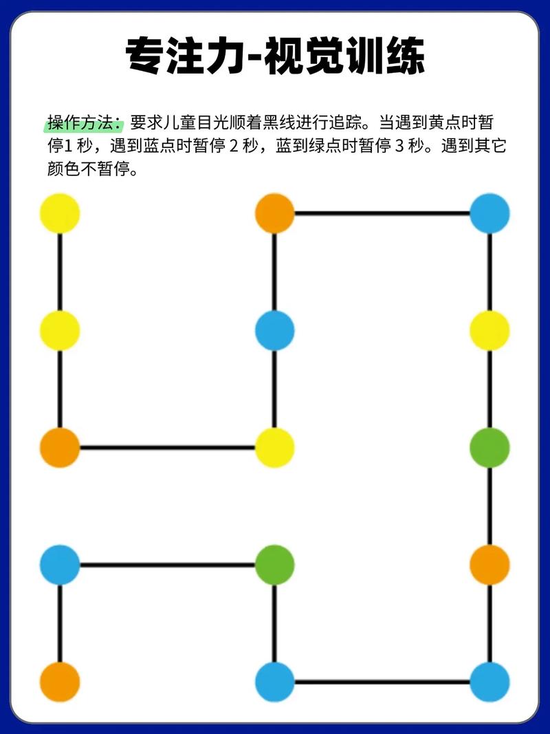 美团外卖定位怎么突然显示另一个地