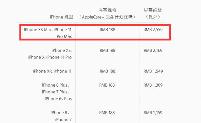 苹果11外屏换一个多少钱