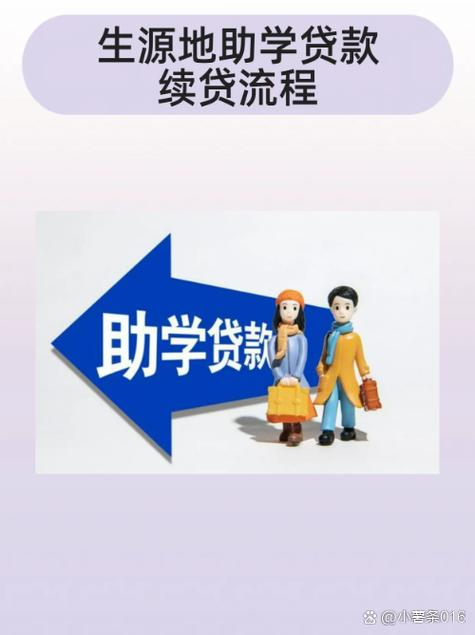 国外贷款网上申请图标