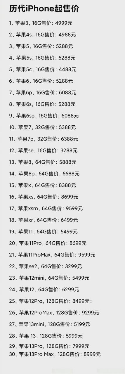 苹果手机报价网