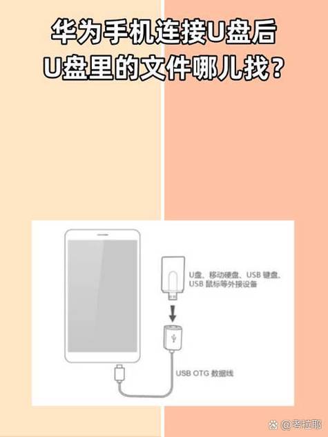 华为手机怎么链接手机
