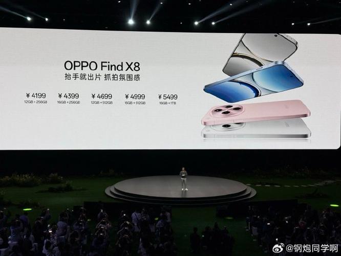 oppofindx价格多少