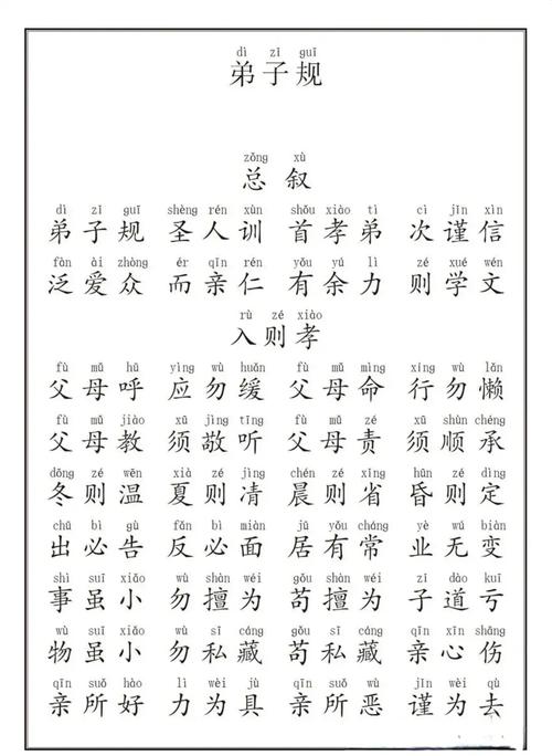弟子规全文带拼音PDF