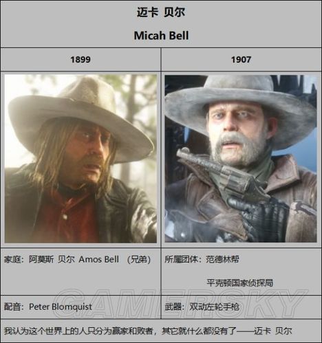 荒野大镖客2是迈卡告密吗