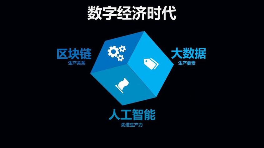 区块链大数据数据库