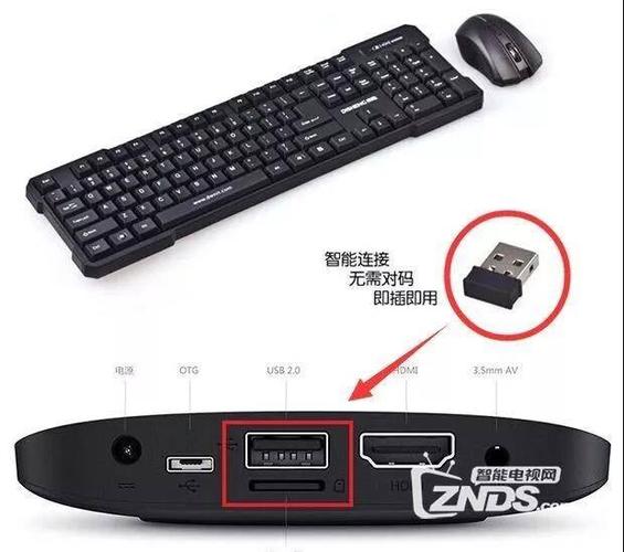电视可以用鼠标控制吗