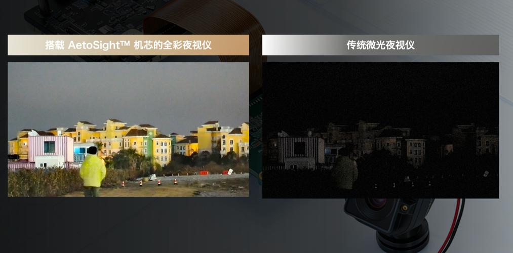 微光全彩和红外夜视哪种好